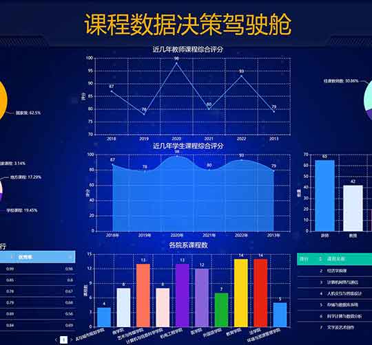 招生报名系统