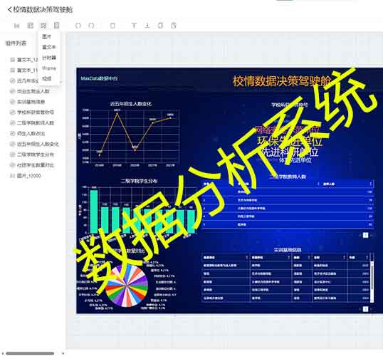 数据分析系统